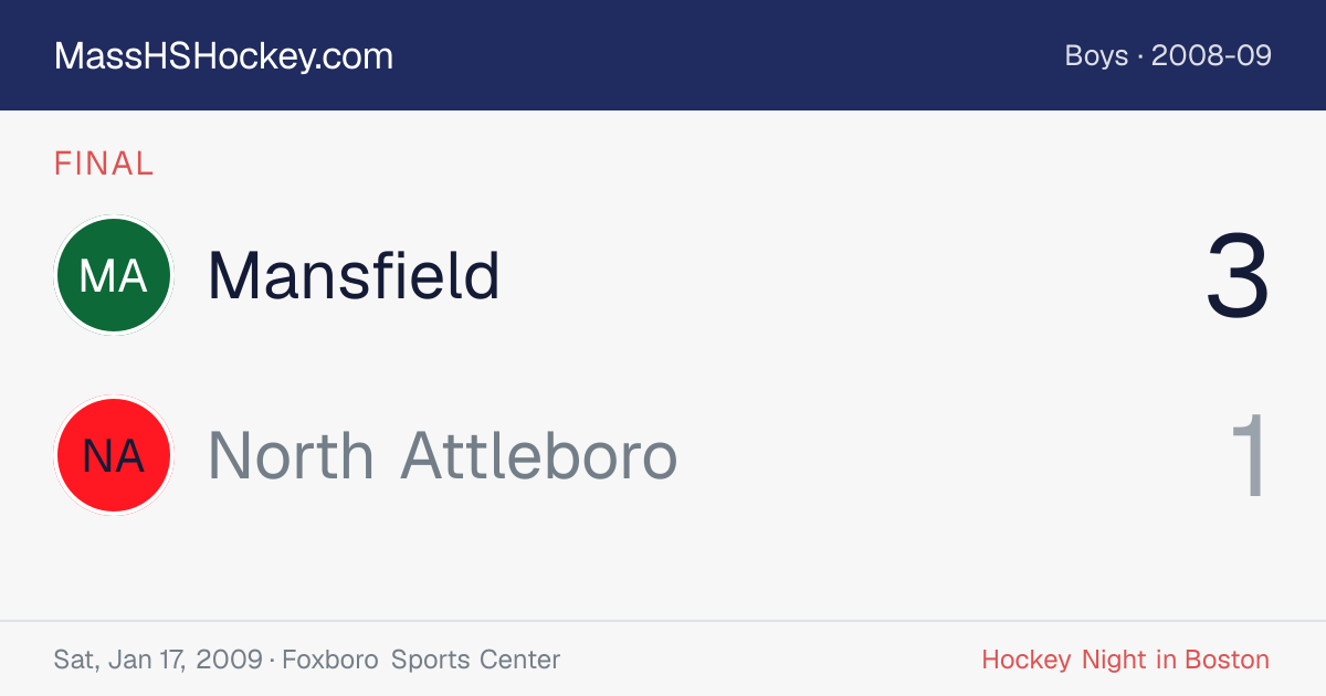 Mansfield at North Attleboro score card