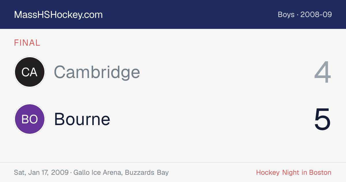 Cambridge at Bourne score card