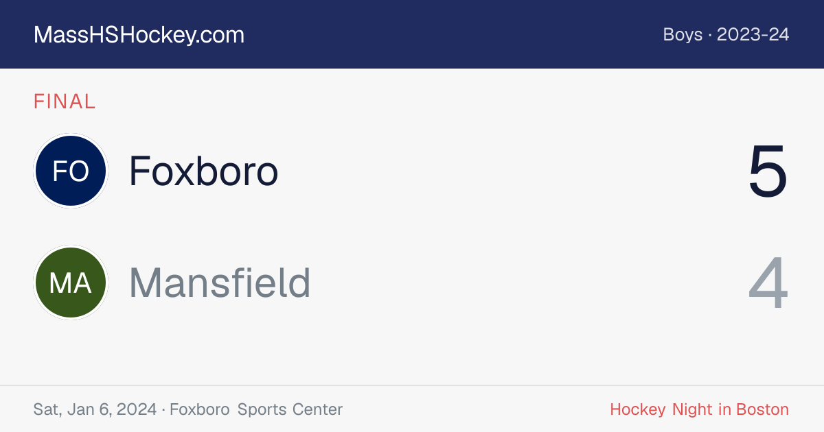Foxboro at Mansfield score card