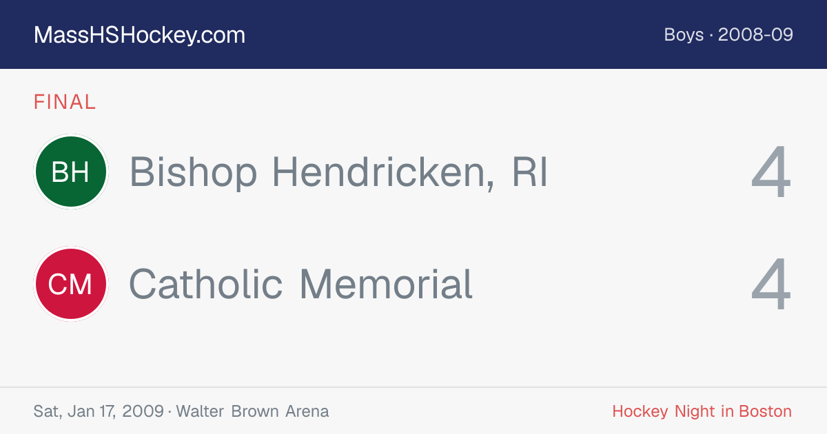 Bishop Hendricken, RI at Catholic Memorial score card