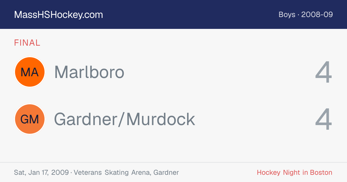 Marlboro at Gardner/Murdock score card