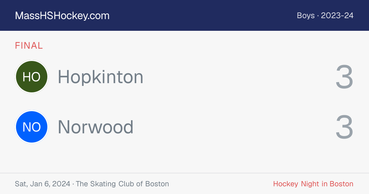 Hopkinton at Norwood score card