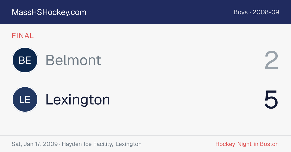 Belmont at Lexington score card