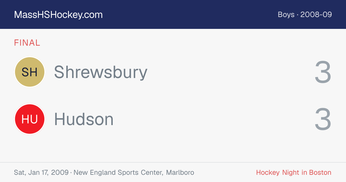 Shrewsbury at Hudson score card