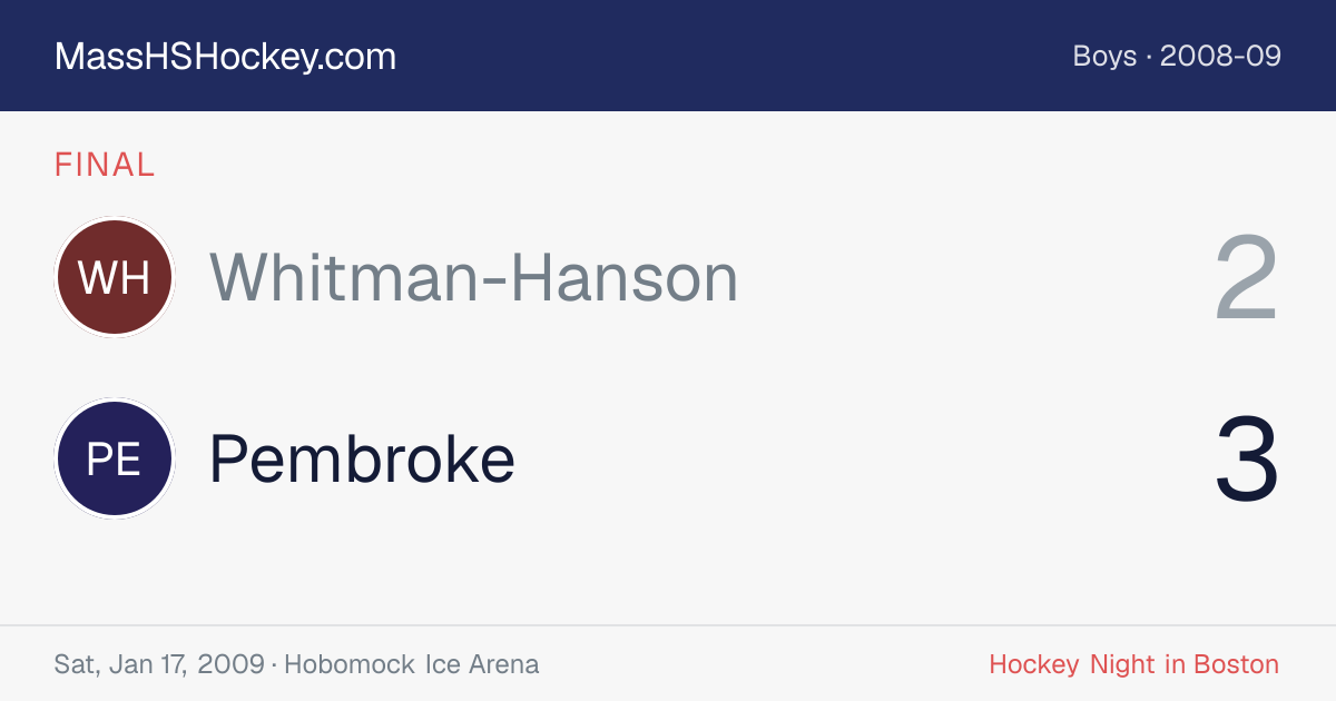 Whitman-Hanson at Pembroke score card