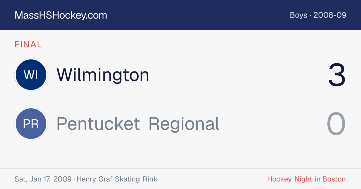 Wilmington at Pentucket Regional score card