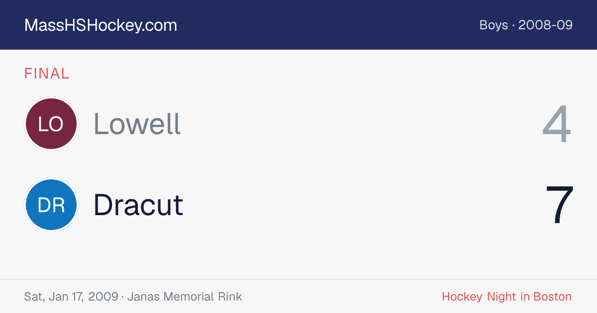 Lowell at Dracut score card