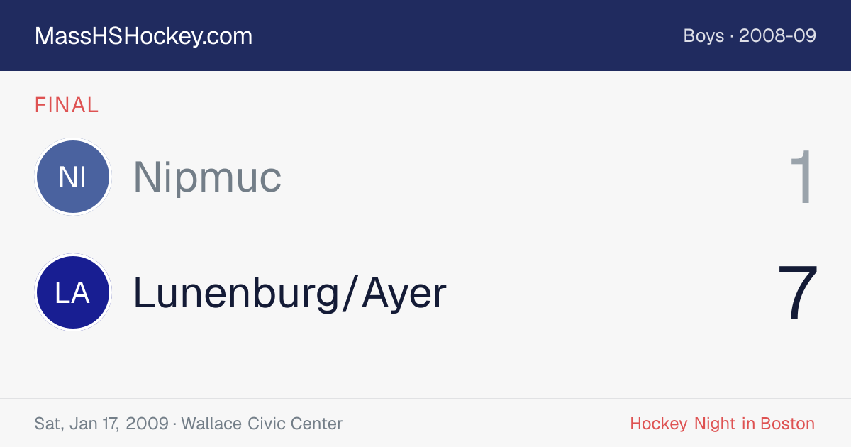 Nipmuc at Lunenburg/Ayer score card