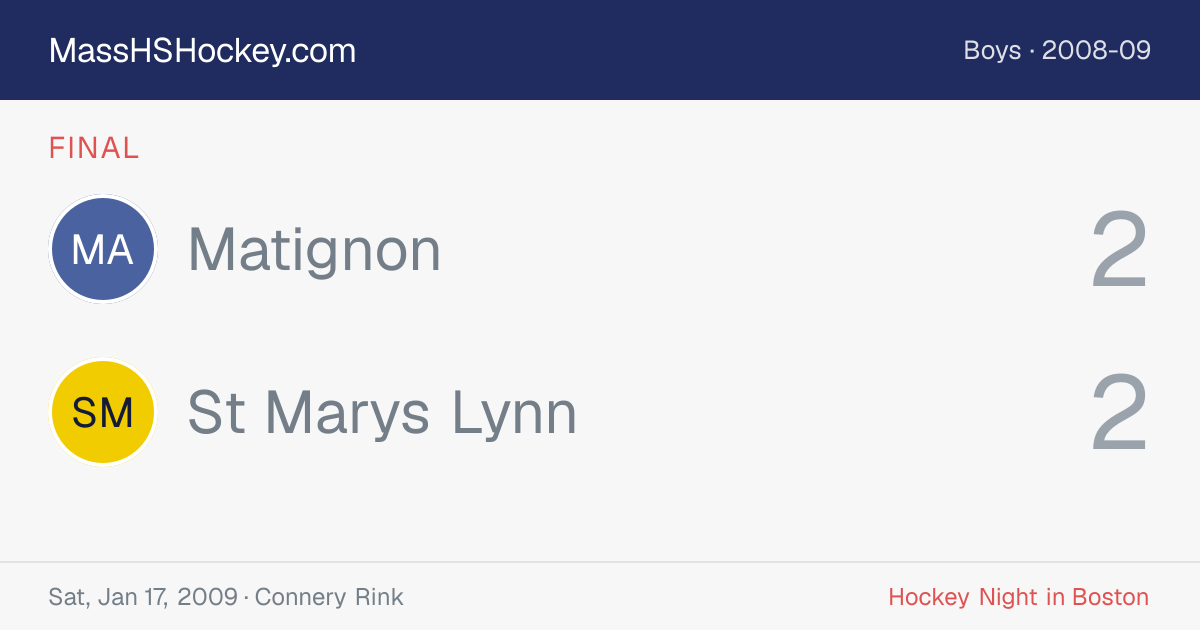Matignon at St Marys Lynn score card