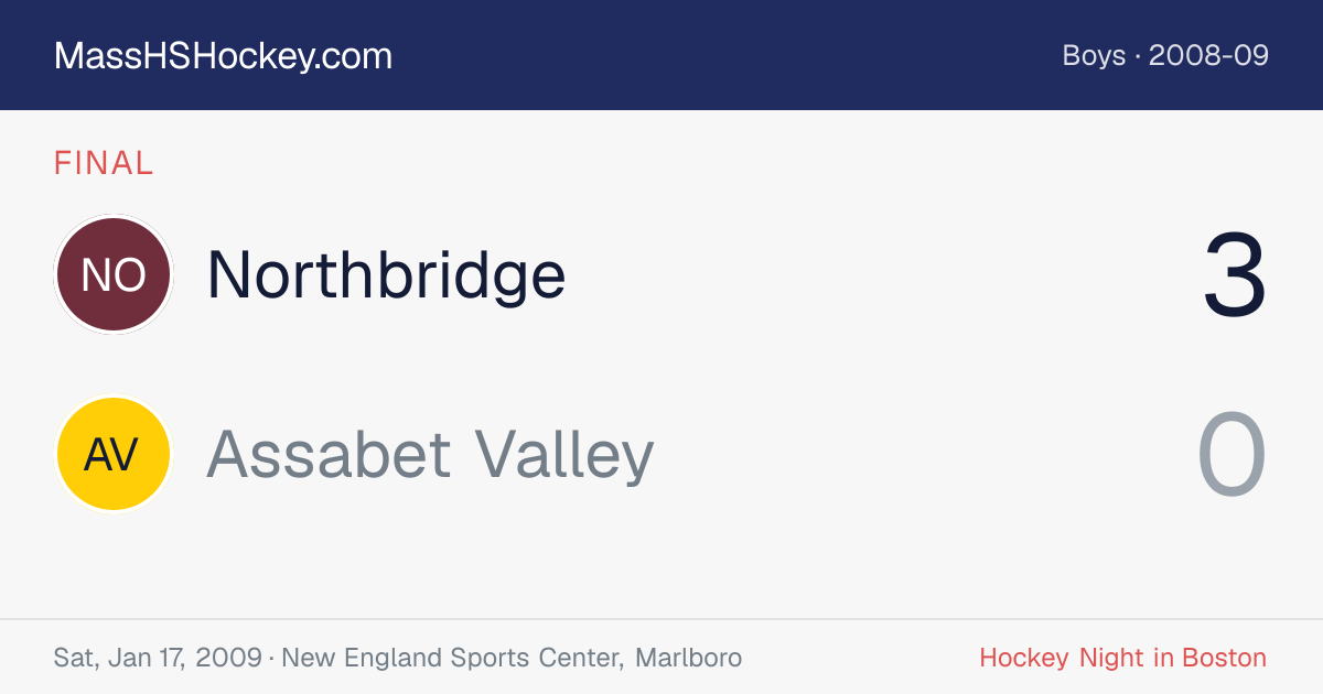 Northbridge at Assabet Valley score card