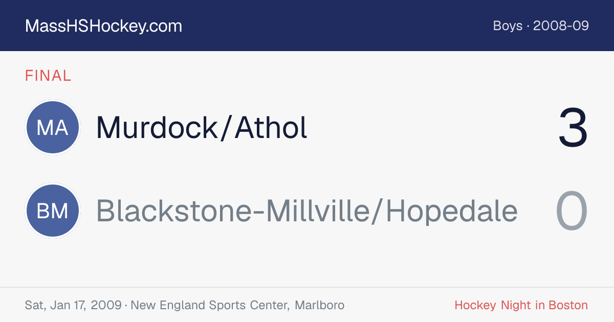 Murdock/Athol at Blackstone-Millville/Hopedale score card