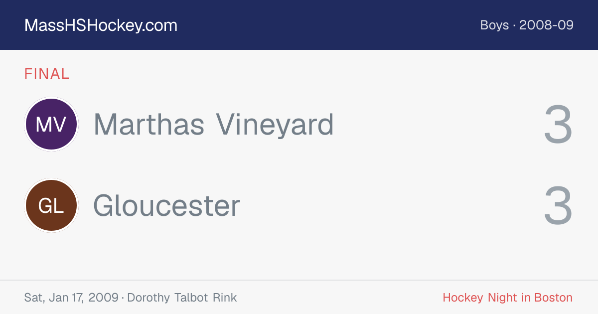 Marthas Vineyard at Gloucester score card