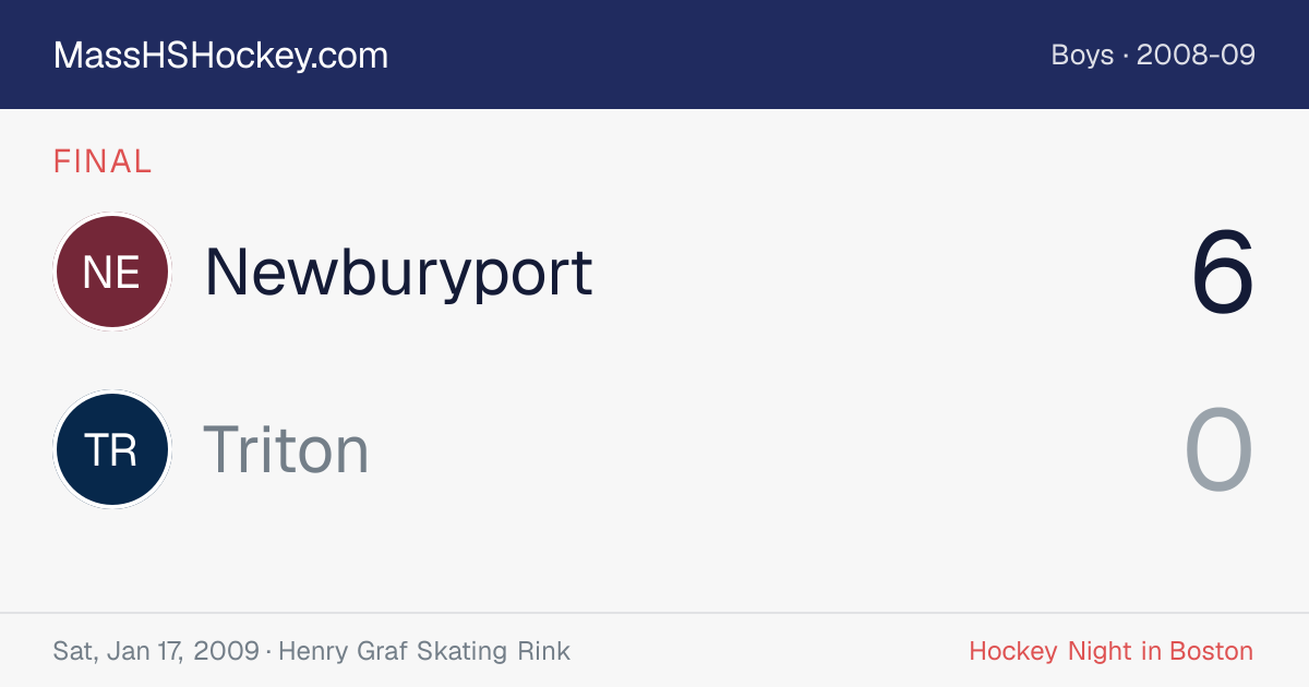 Newburyport at Triton score card