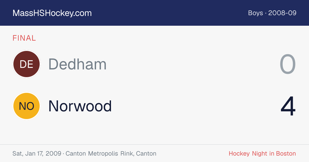 Dedham at Norwood score card