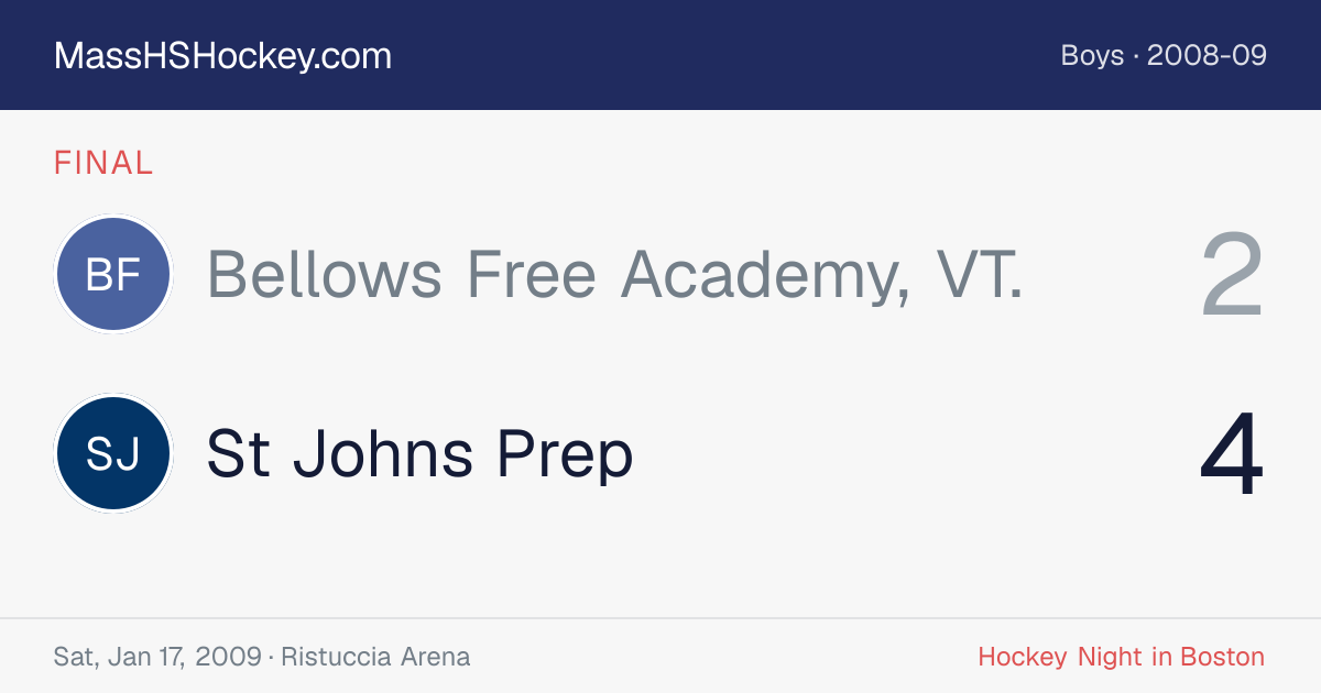 Bellows Free Academy, VT. at St Johns Prep score card