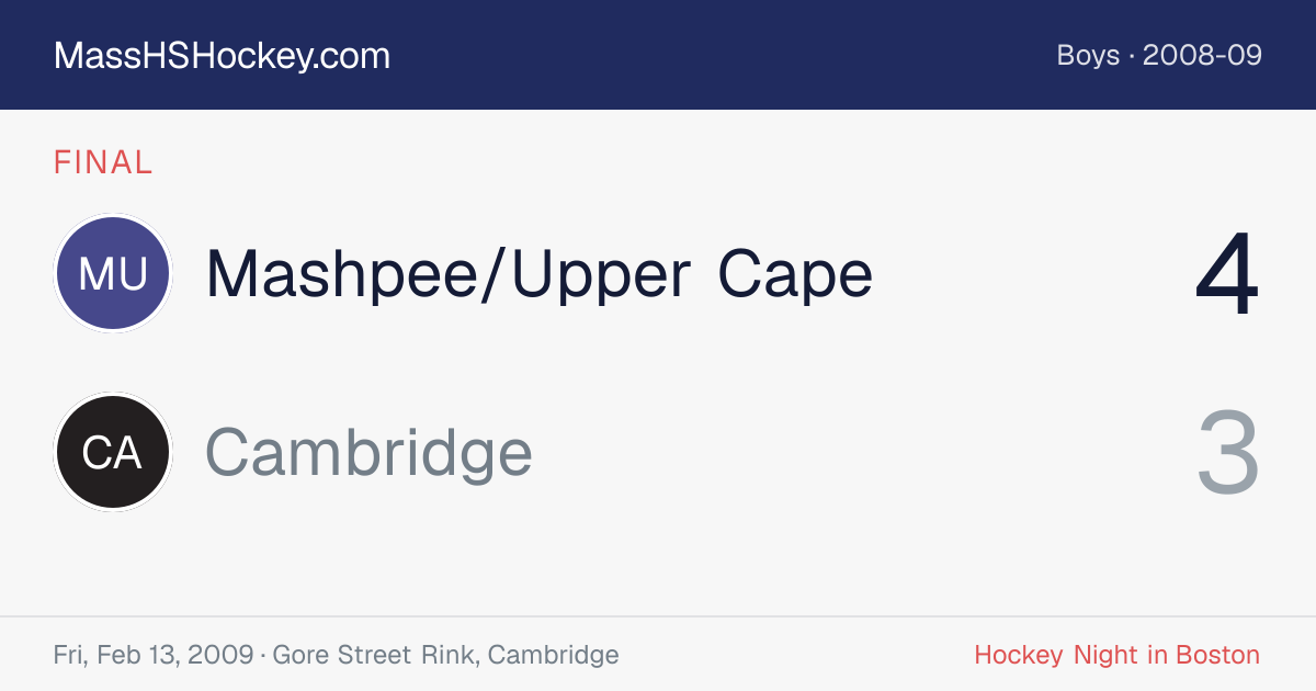 Mashpee/Upper Cape at Cambridge score card