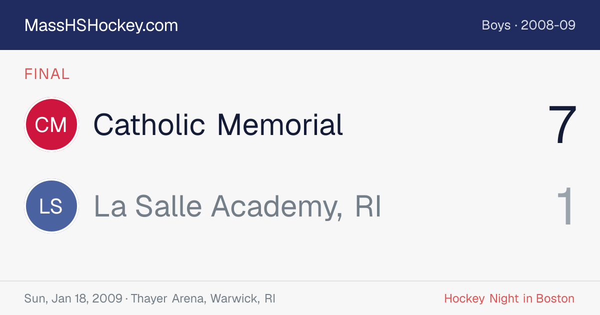 Catholic Memorial at La Salle Academy, RI score card