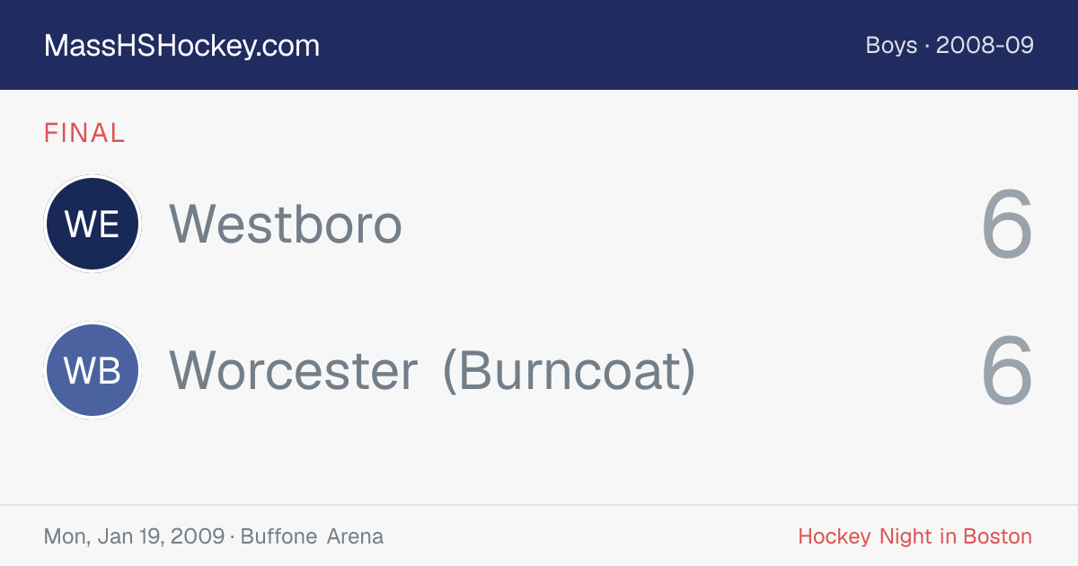 Westboro at Worcester (Burncoat) score card