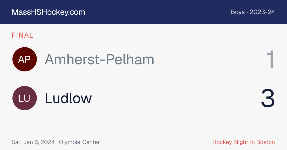 Amherst-Pelham at Ludlow score card