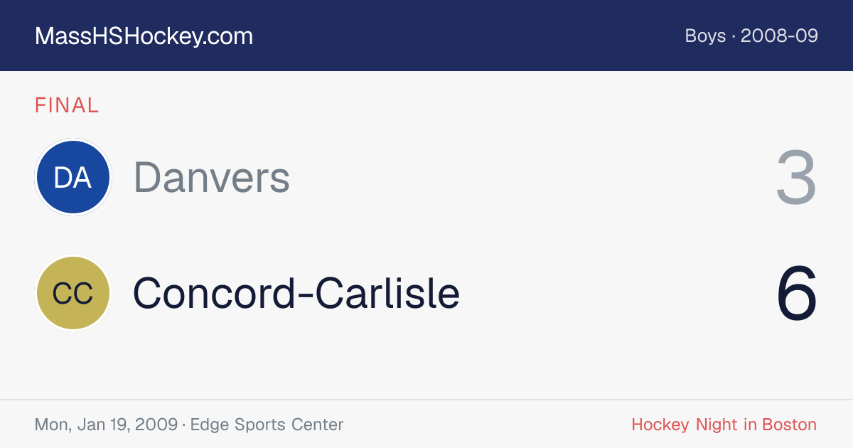 Danvers at Concord-Carlisle score card