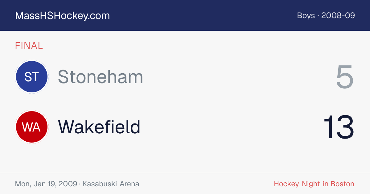 Stoneham at Wakefield score card