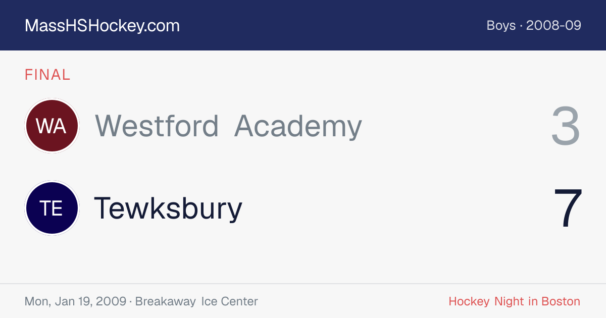 Westford Academy at Tewksbury score card