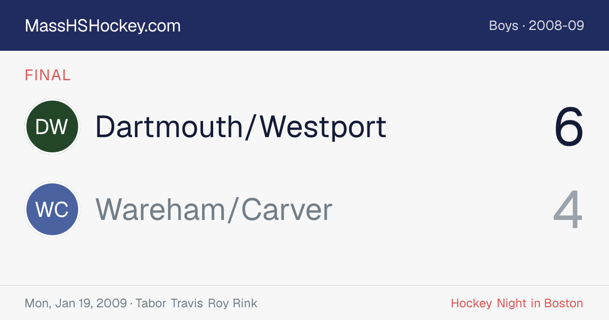 Dartmouth/Westport at Wareham/Carver score card