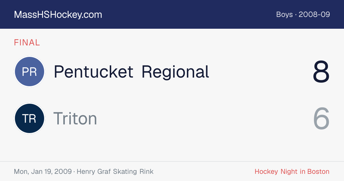 Pentucket Regional at Triton score card