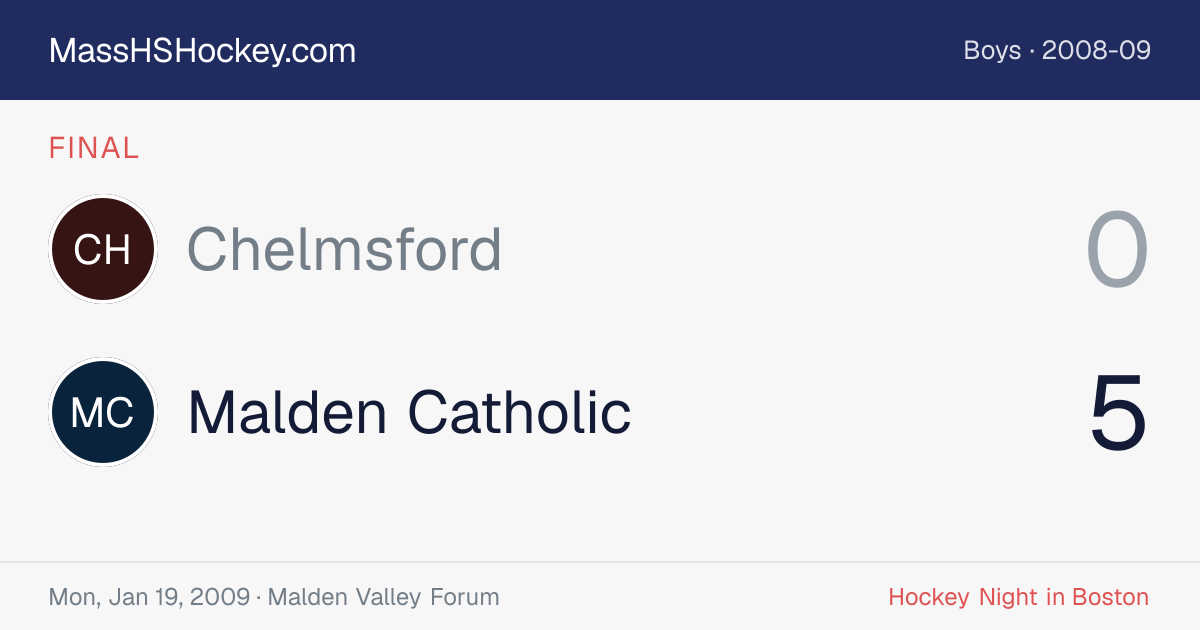 Chelmsford at Malden Catholic score card