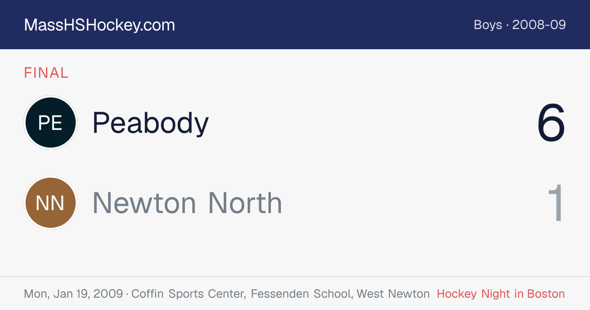 Peabody at Newton North score card