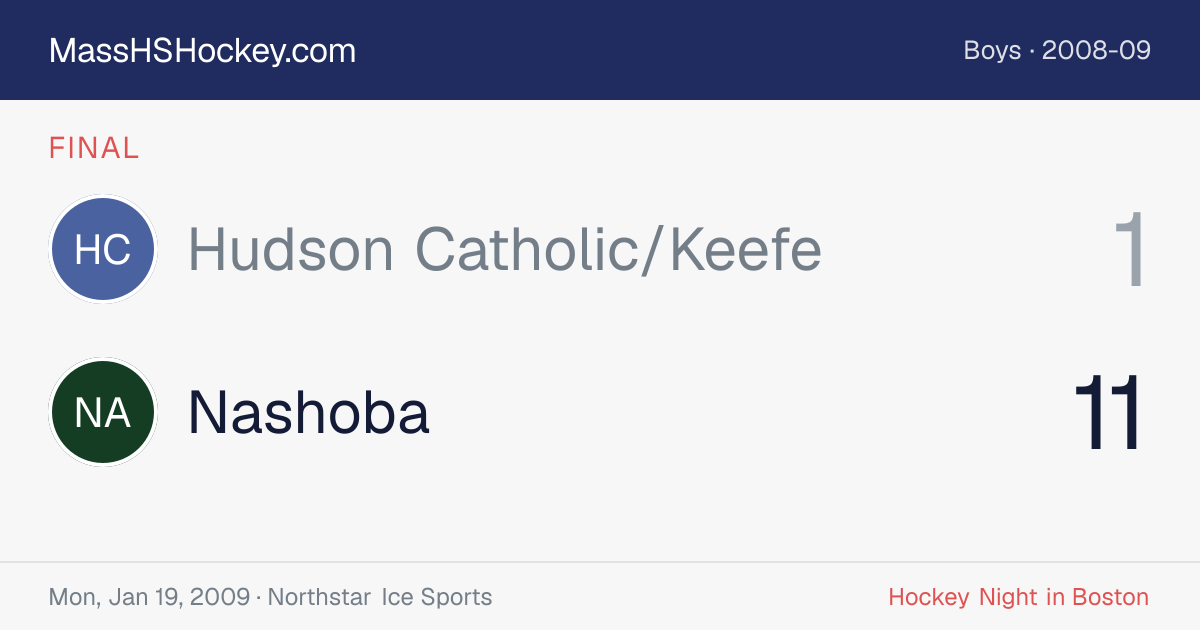 Hudson Catholic/Keefe at Nashoba score card