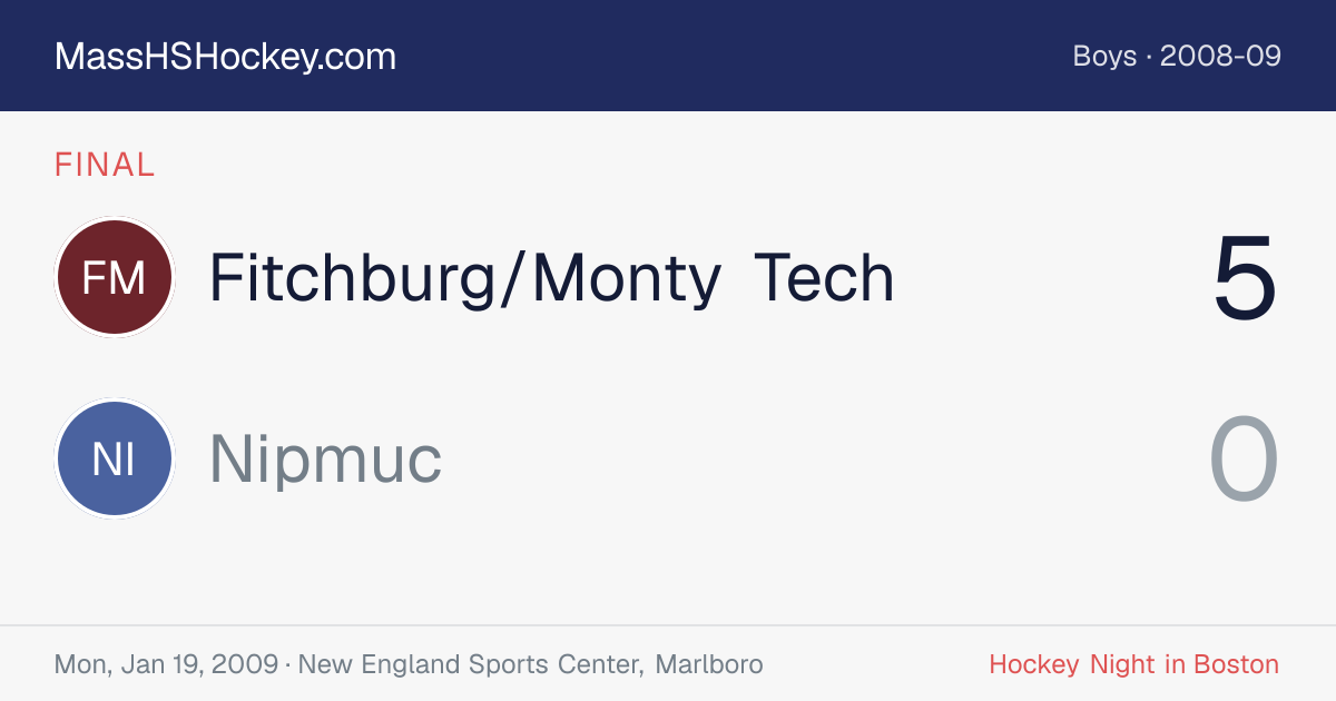 Fitchburg/Monty Tech at Nipmuc score card