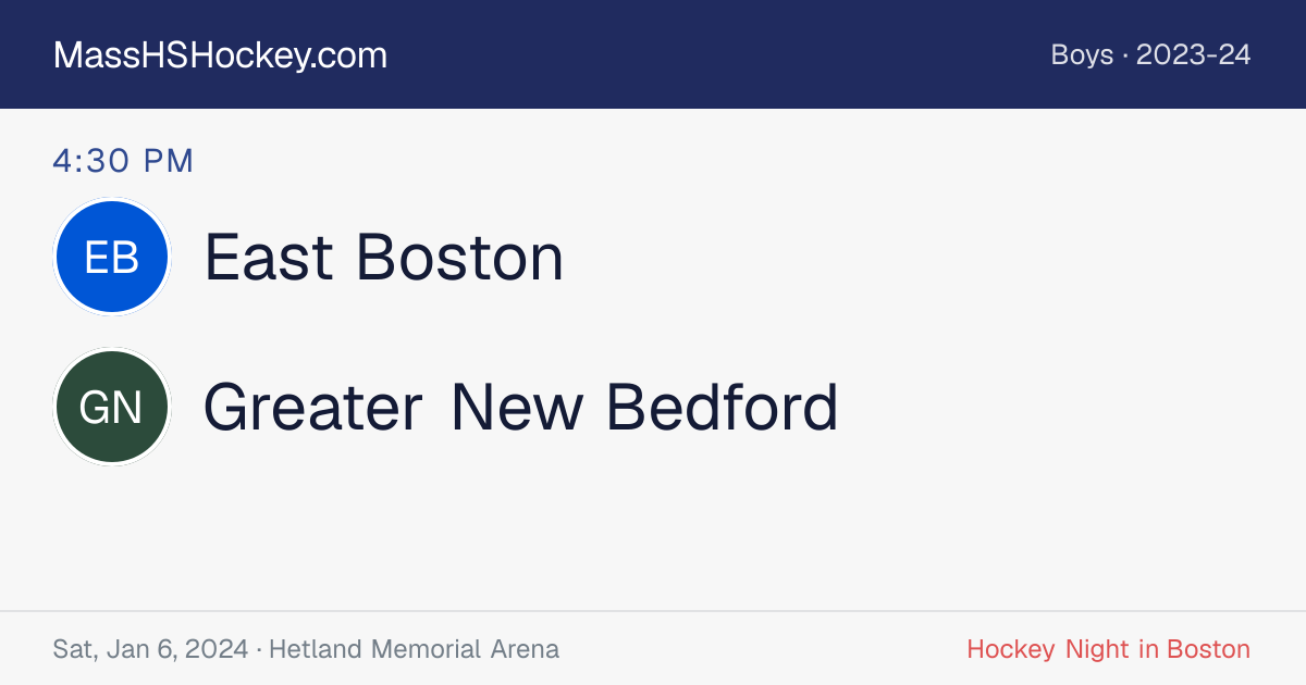 East Boston at Greater New Bedford score card