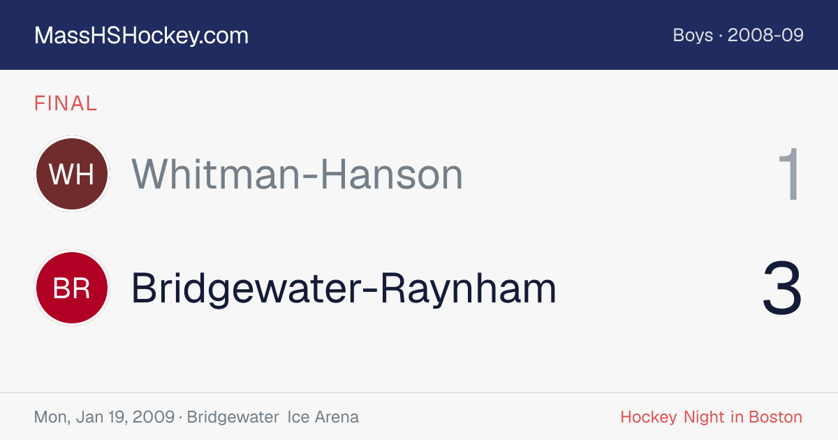 Whitman-Hanson at Bridgewater-Raynham score card
