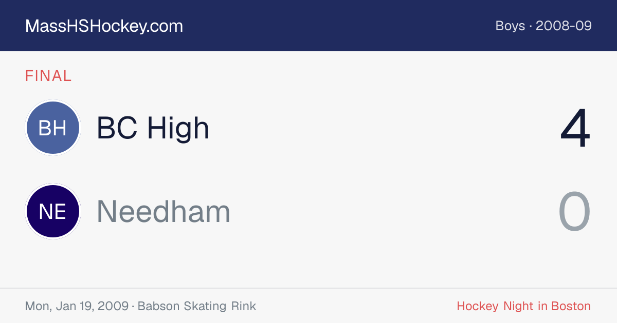 BC High at Needham score card