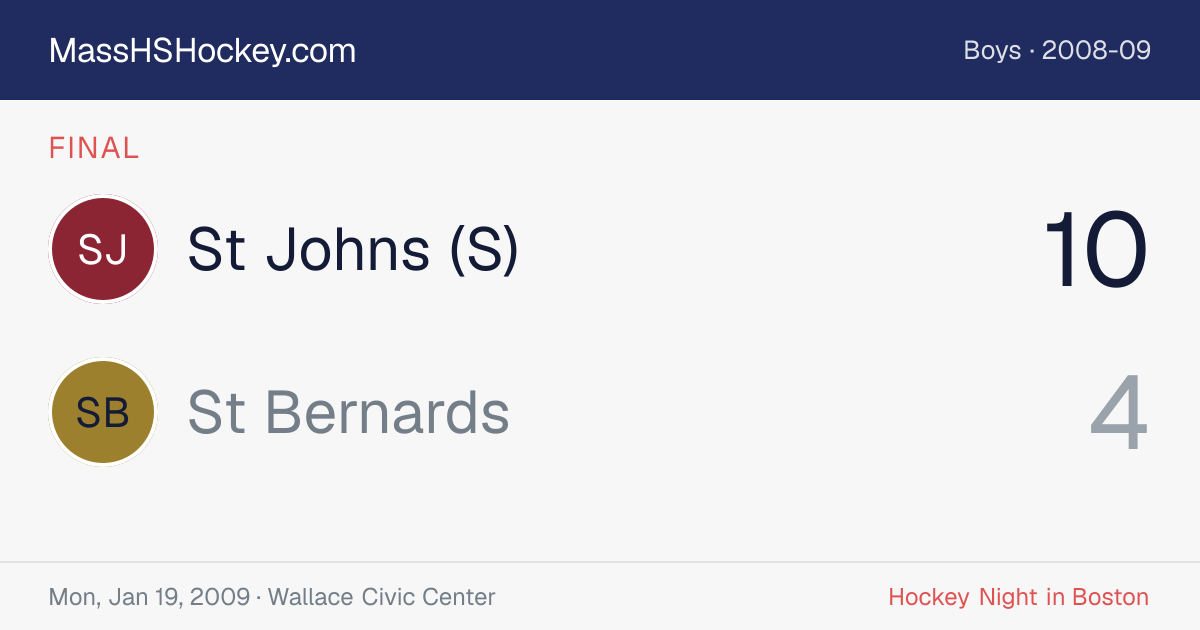 St Johns (S) at St Bernards score card