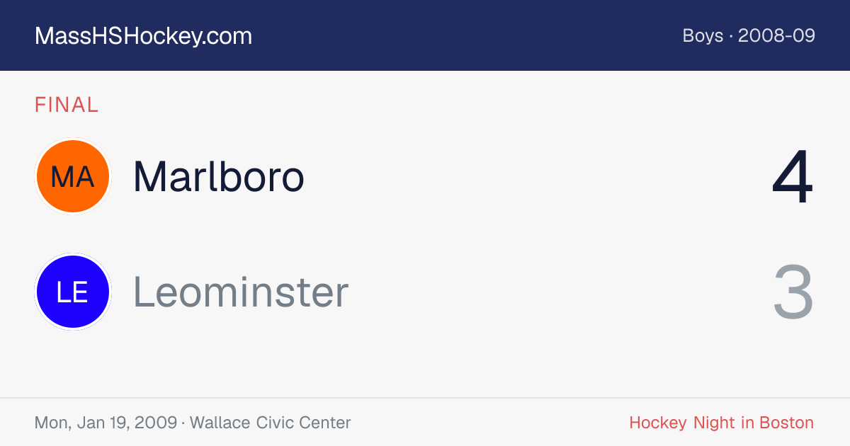 Marlboro at Leominster score card