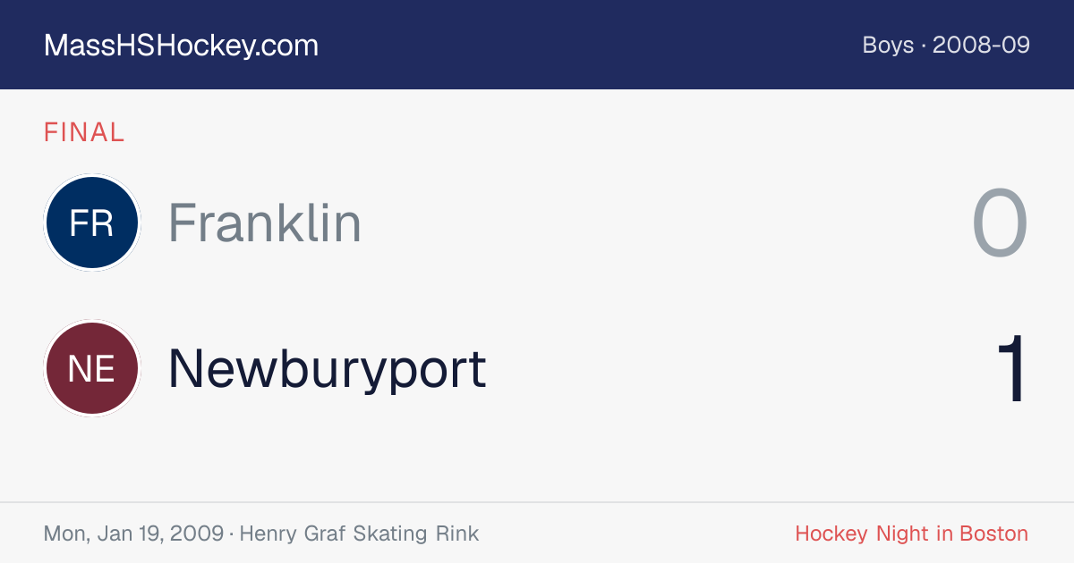 Franklin at Newburyport score card