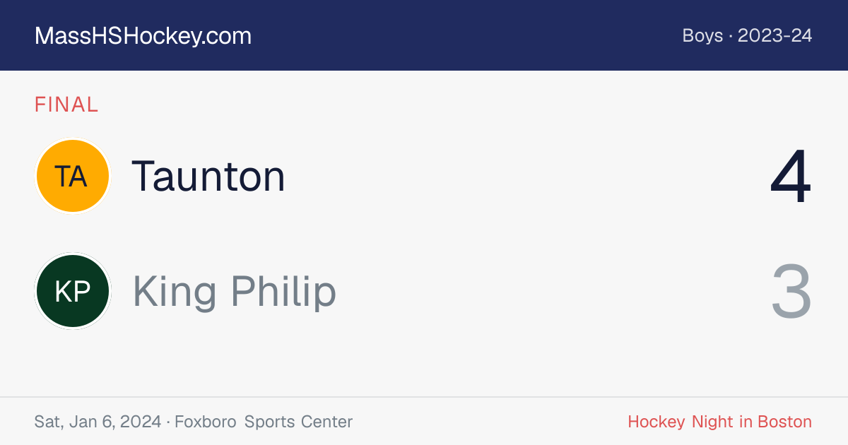 Taunton at King Philip score card