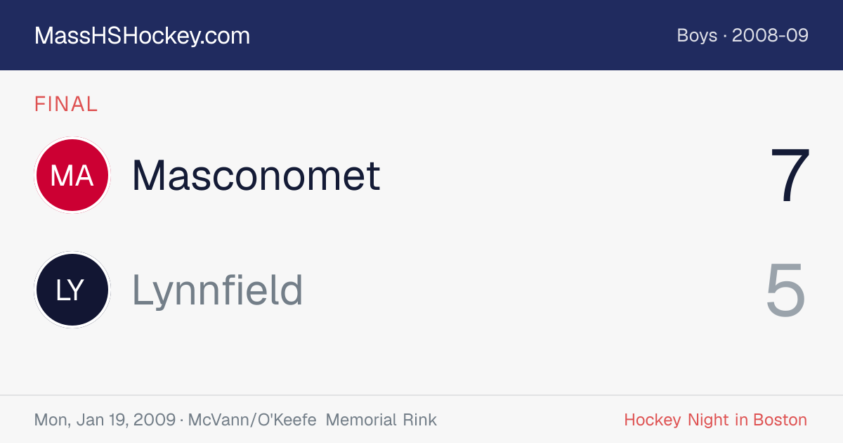 Masconomet at Lynnfield score card