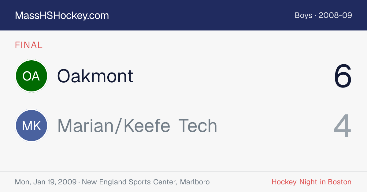 Oakmont at Marian/Keefe Tech score card
