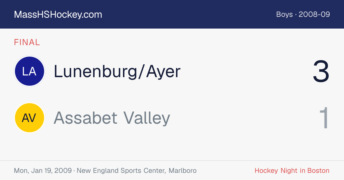 Lunenburg/Ayer at Assabet Valley score card