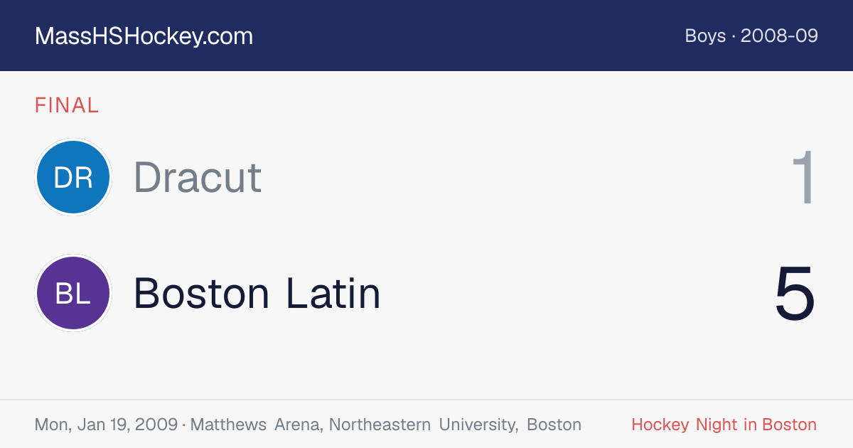 Dracut at Boston Latin score card