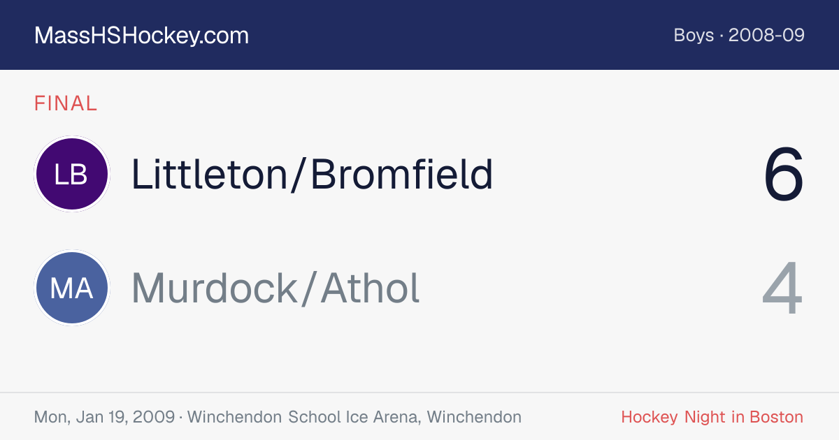 Littleton/Bromfield at Murdock/Athol score card