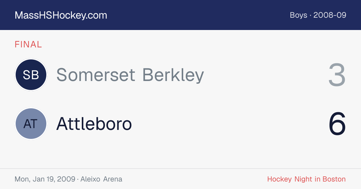 Somerset Berkley at Attleboro score card