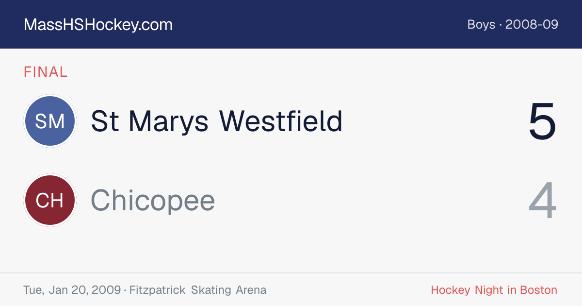 St Marys Westfield at Chicopee score card
