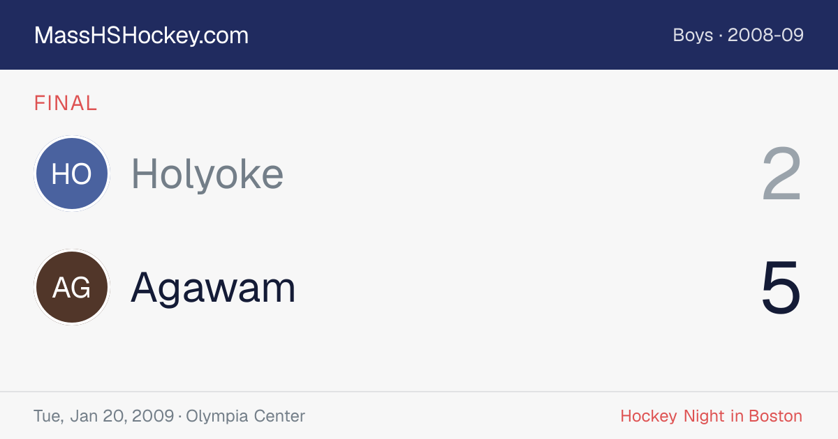Holyoke at Agawam score card