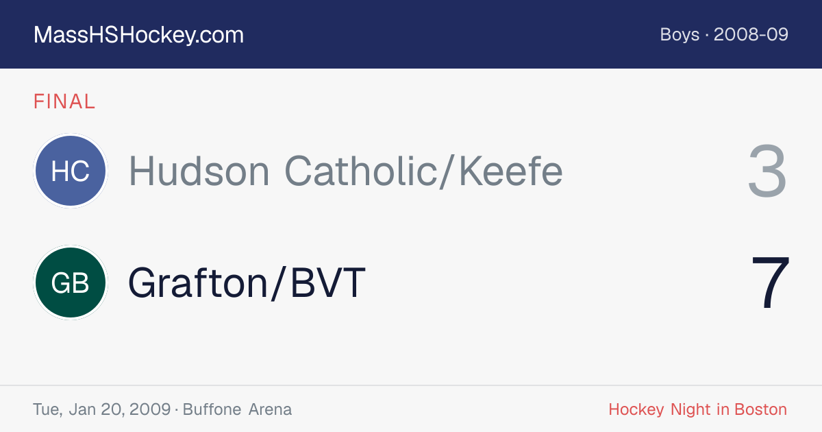 Hudson Catholic/Keefe at Grafton/BVT score card