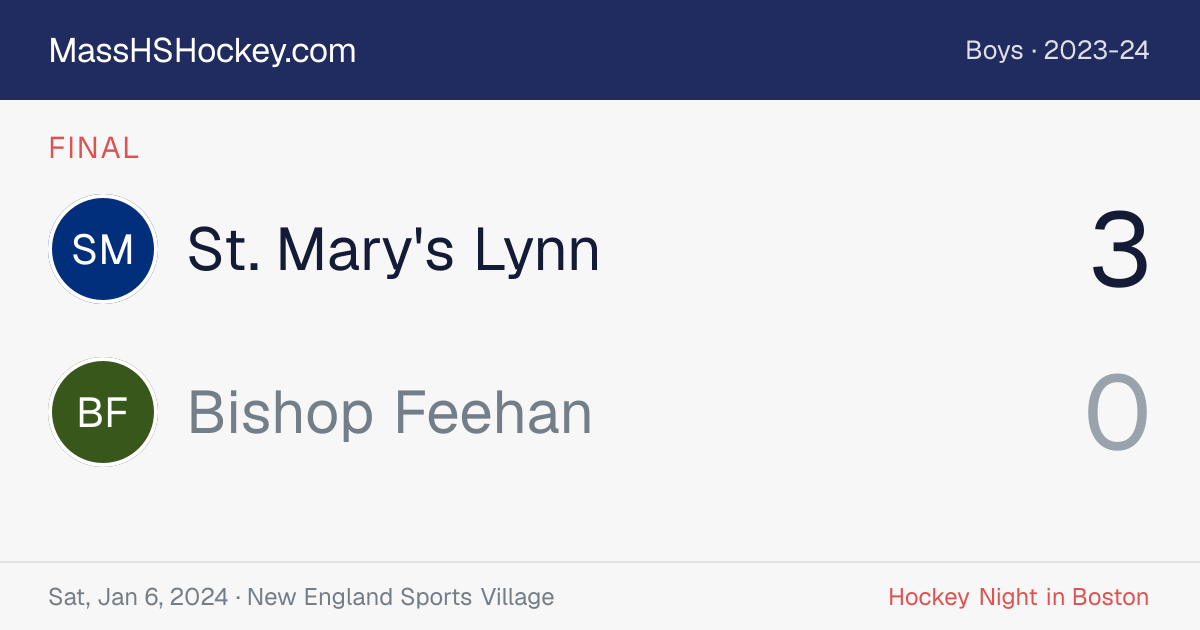 St. Mary's Lynn at Bishop Feehan score card