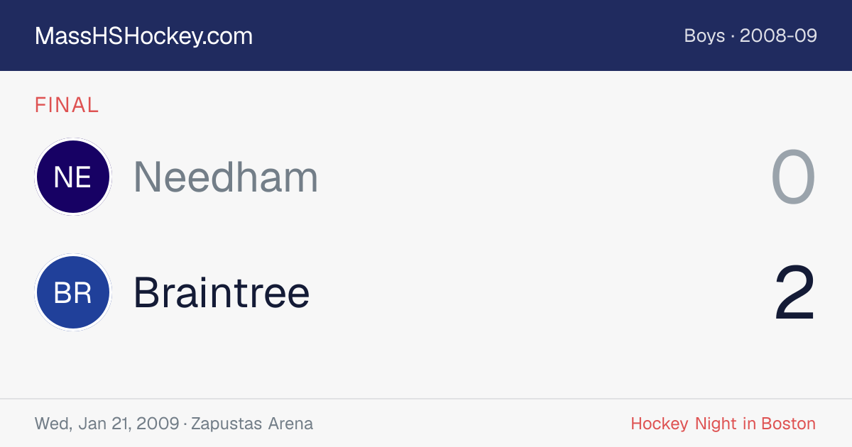 Needham at Braintree score card